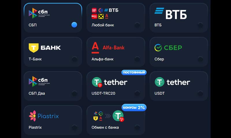 Список платежных систем